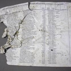 Paper, Recovered