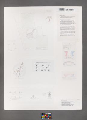 Design Plan