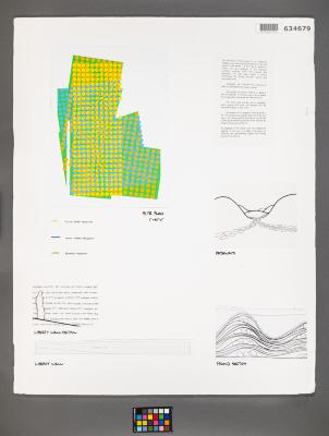 Design Plan