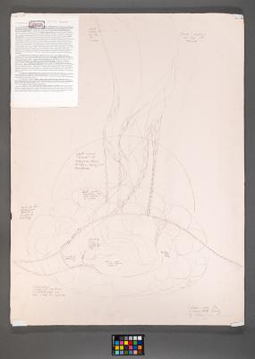 Design Plan